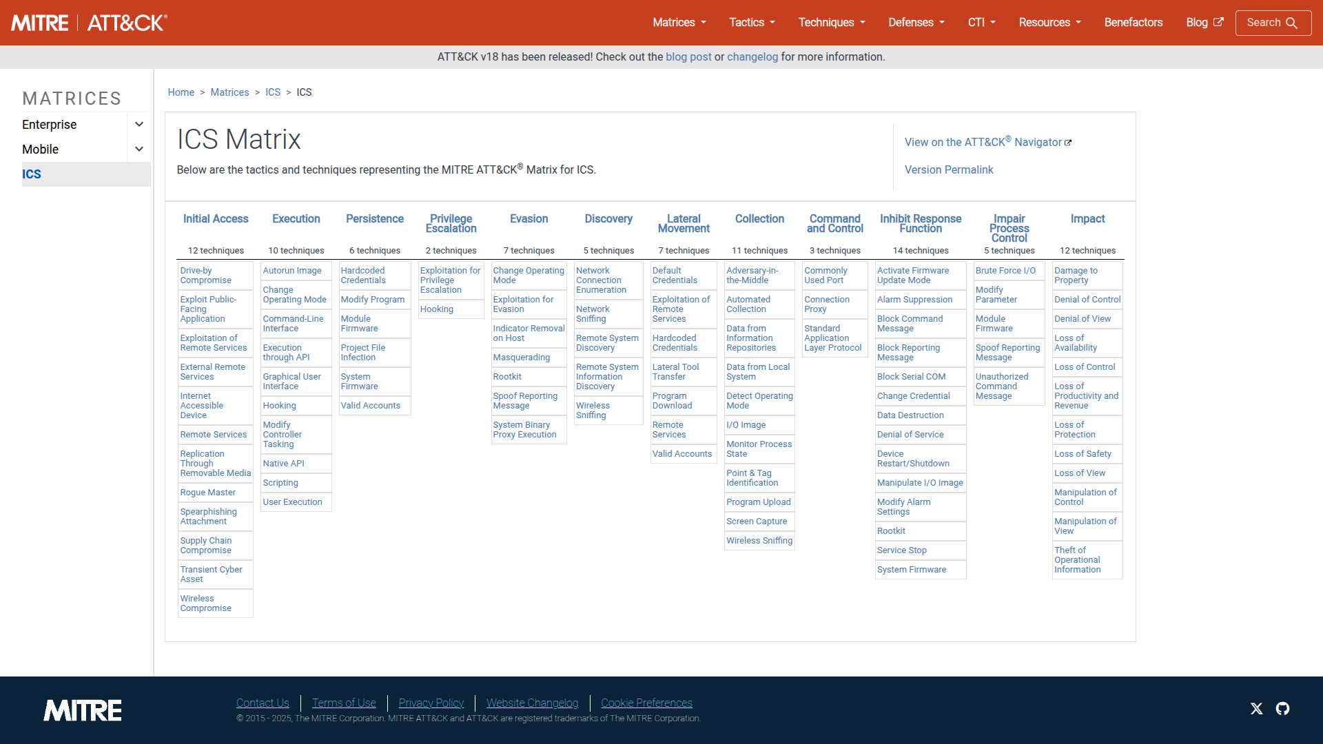 MITRE ICS ATT&CK Framework Matrix showing 12 tactics and associated techniques
